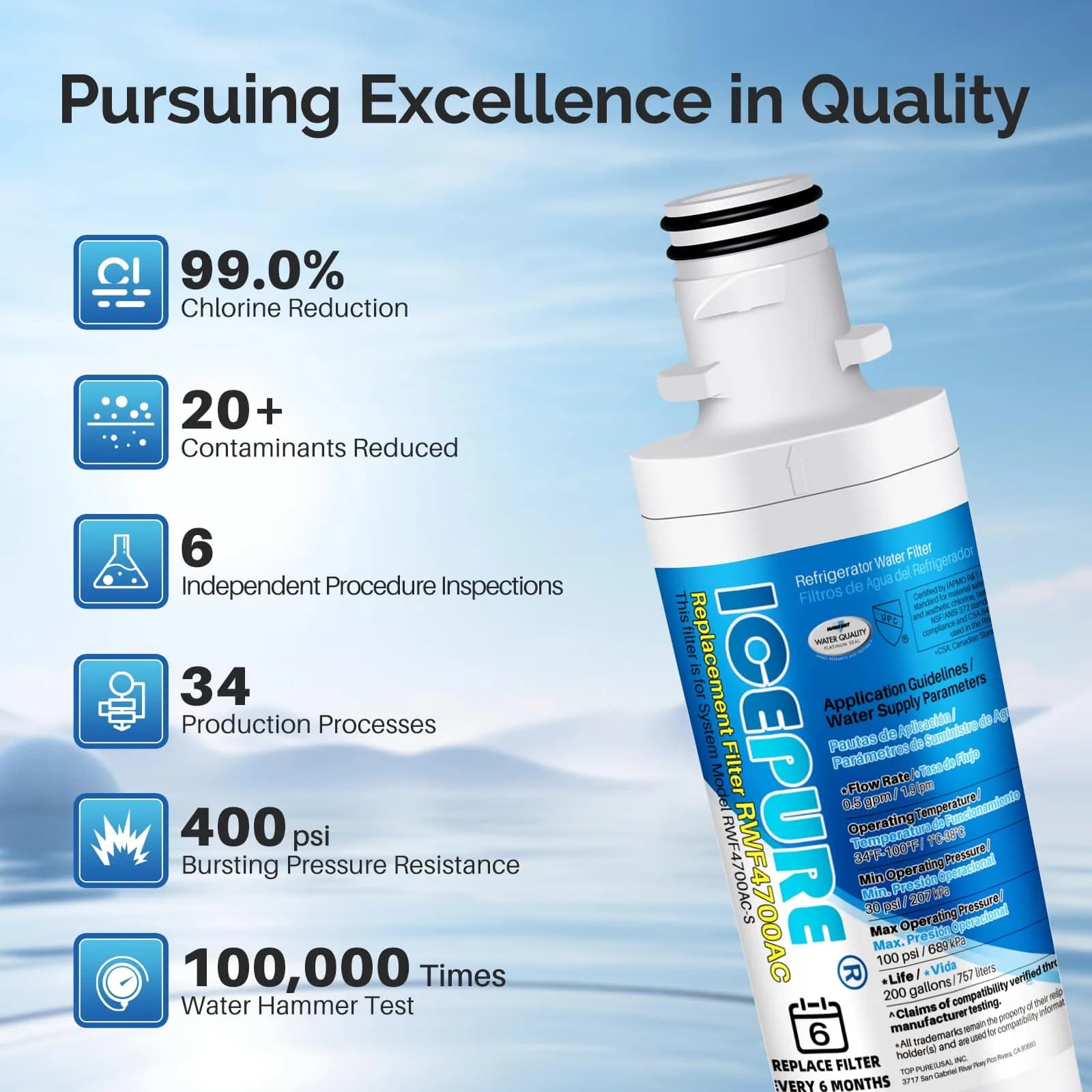 ICEPURE RWF4700AC+AF004 Combo Filter 1-Pack for LG LT1000P Water & LT120F Air | NSF Certified - view 6