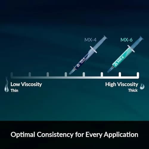 ARCTIC MX-4 Thermal Paste 4g | High Thermal Conductivity for CPU, GPU, PS4, Xbox thumbnail 2