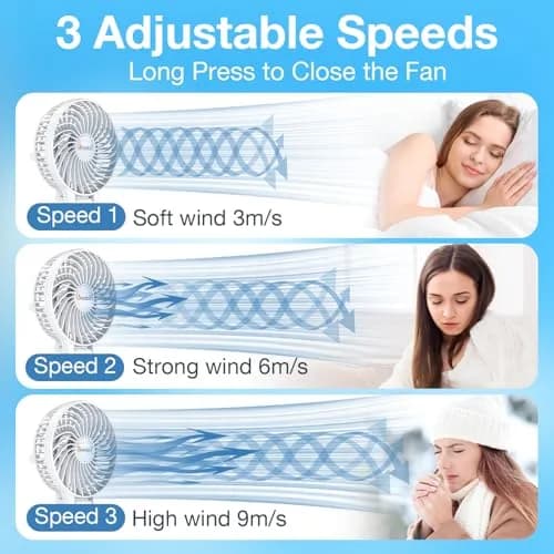 VersionTECH. Portable Handheld Fan White | 3600 RPM USB Rechargeable Mini Table Fan with 4000mAh Battery thumbnail 3