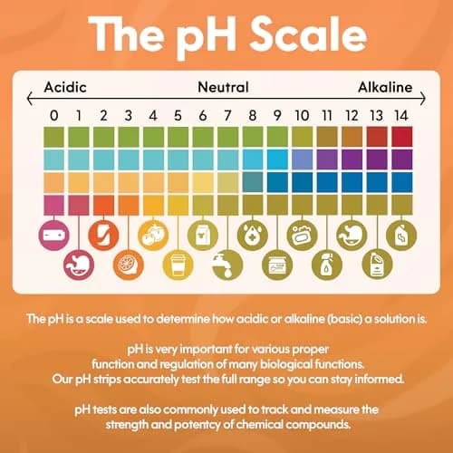 Med Lab Diagnostics Universal pH Test Strips 200 Count | Accurate pH 0-14 for Water, Urine, Saliva thumbnail 6
