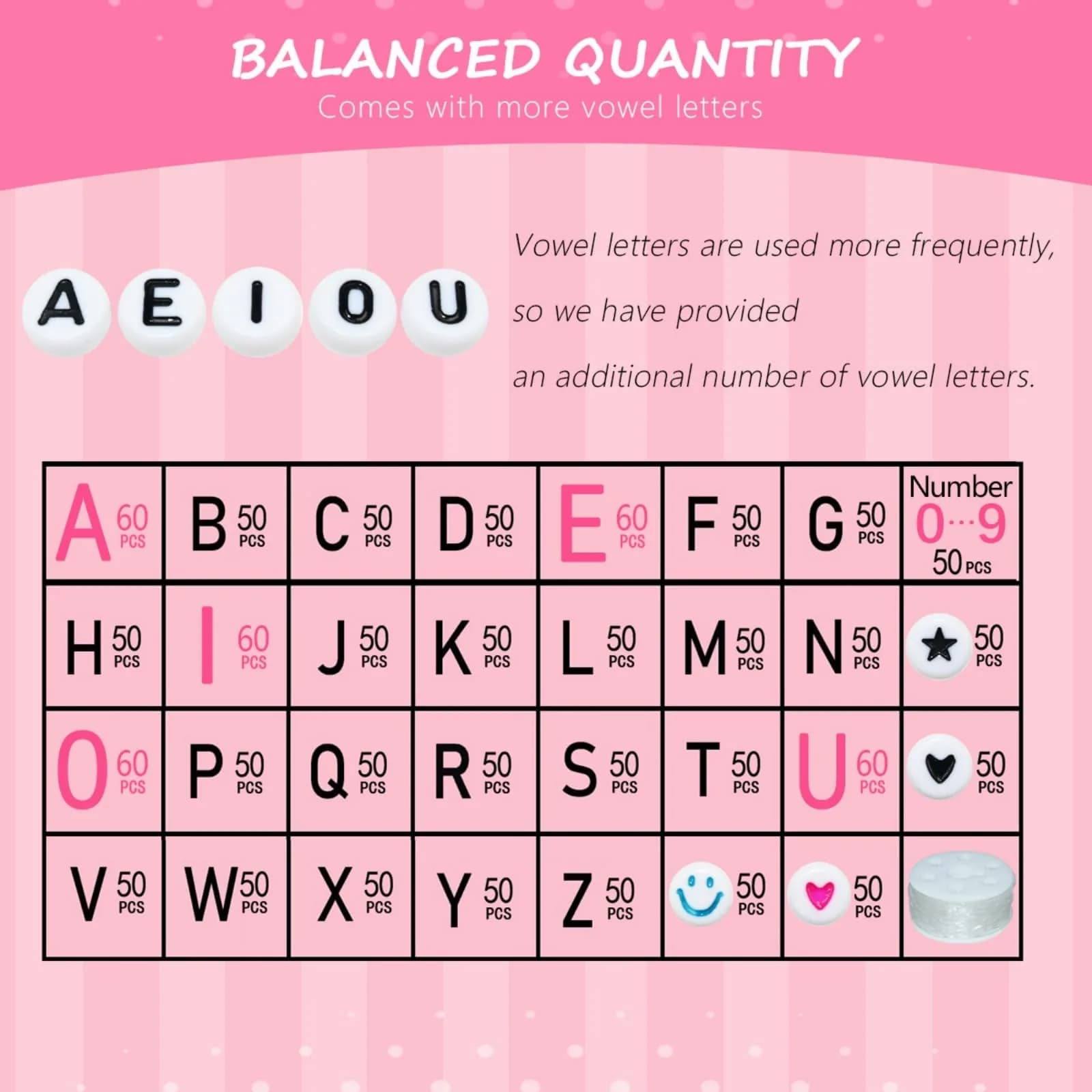 Looconi 1600pcs Acrylic Alphabet Letter Beads | Balanced Quantity for Jewelry Making - view 2