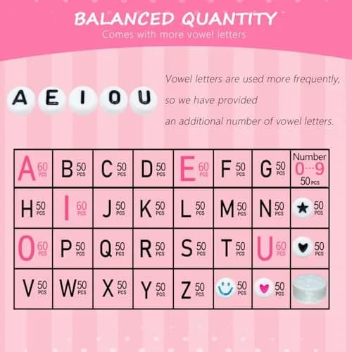 Looconi 1600pcs Acrylic Alphabet Letter Beads | Balanced Quantity for Jewelry Making thumbnail 2