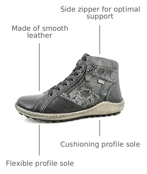 Remonte R1497 Ankle Boot 7/7.5 US | Black Leather, Platform Heel, Water-Resistant thumbnail 3