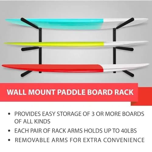 Yes4All Heavy Duty Steel Wall Mount Paddle Board Rack, Store & Display Up to 3 Boards, 34.25" x 5.51" x 3.54" thumbnail 4