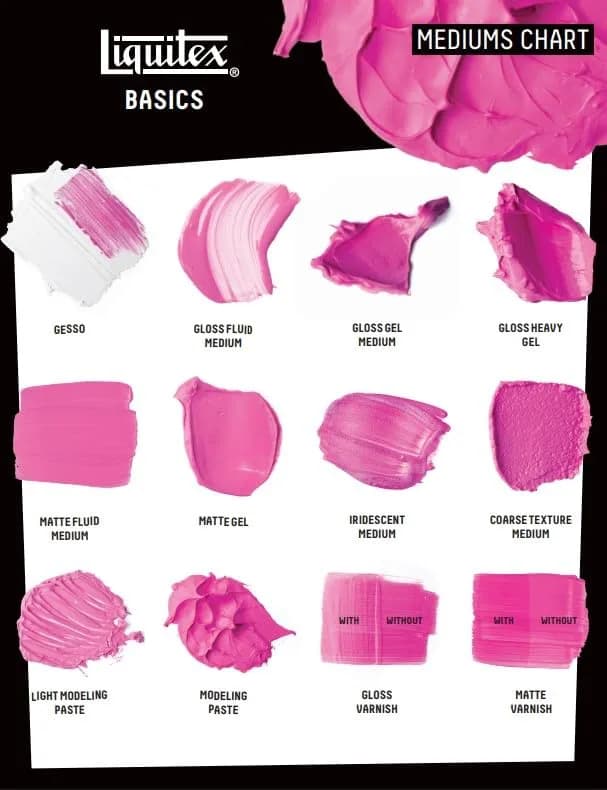 Liquitex BASICS Light Modeling Paste 250ml | Heavy Texture & 3D Forms for Artists & Students thumbnail 5