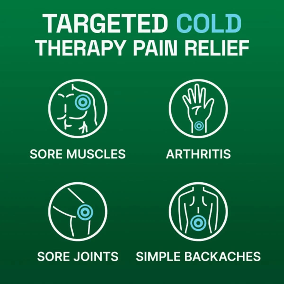 Biofreeze Menthol Pain Relief Cream 177ml (6 Fl Oz) | Cooling Relief for Arthritis, Muscle & Back Pain - view 6