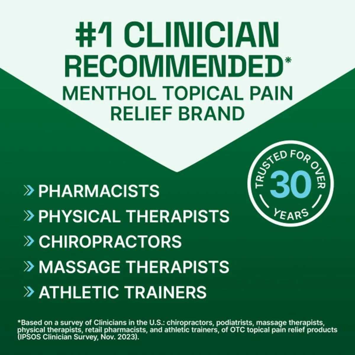 Biofreeze Menthol Pain Relief Cream 177ml (6 Fl Oz) | Cooling Relief for Arthritis, Muscle & Back Pain - view 9