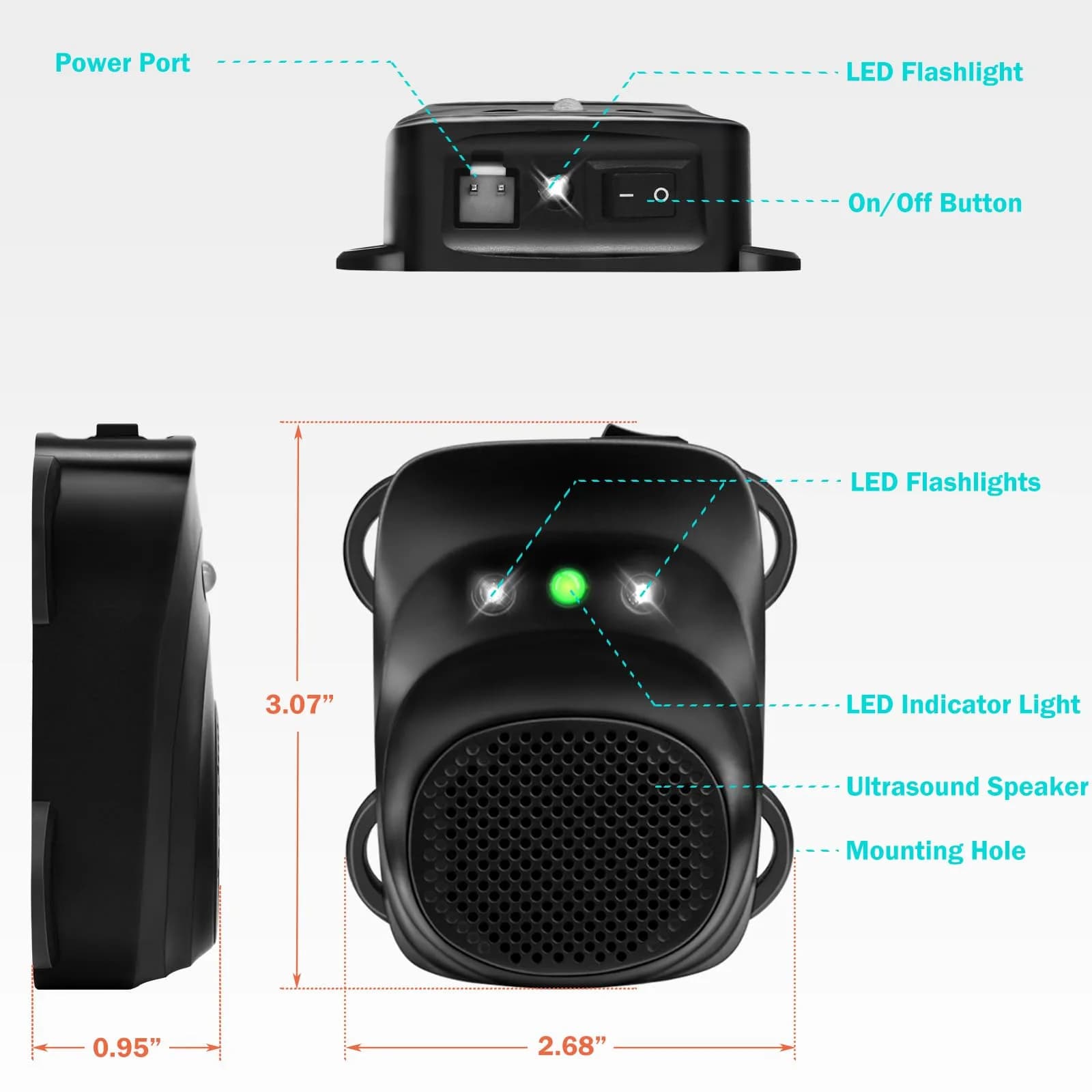 Loraffe Ultrasonic Under Hood Rodent Repeller 12V/24V | Dual-Action Pest Control Device - view 2