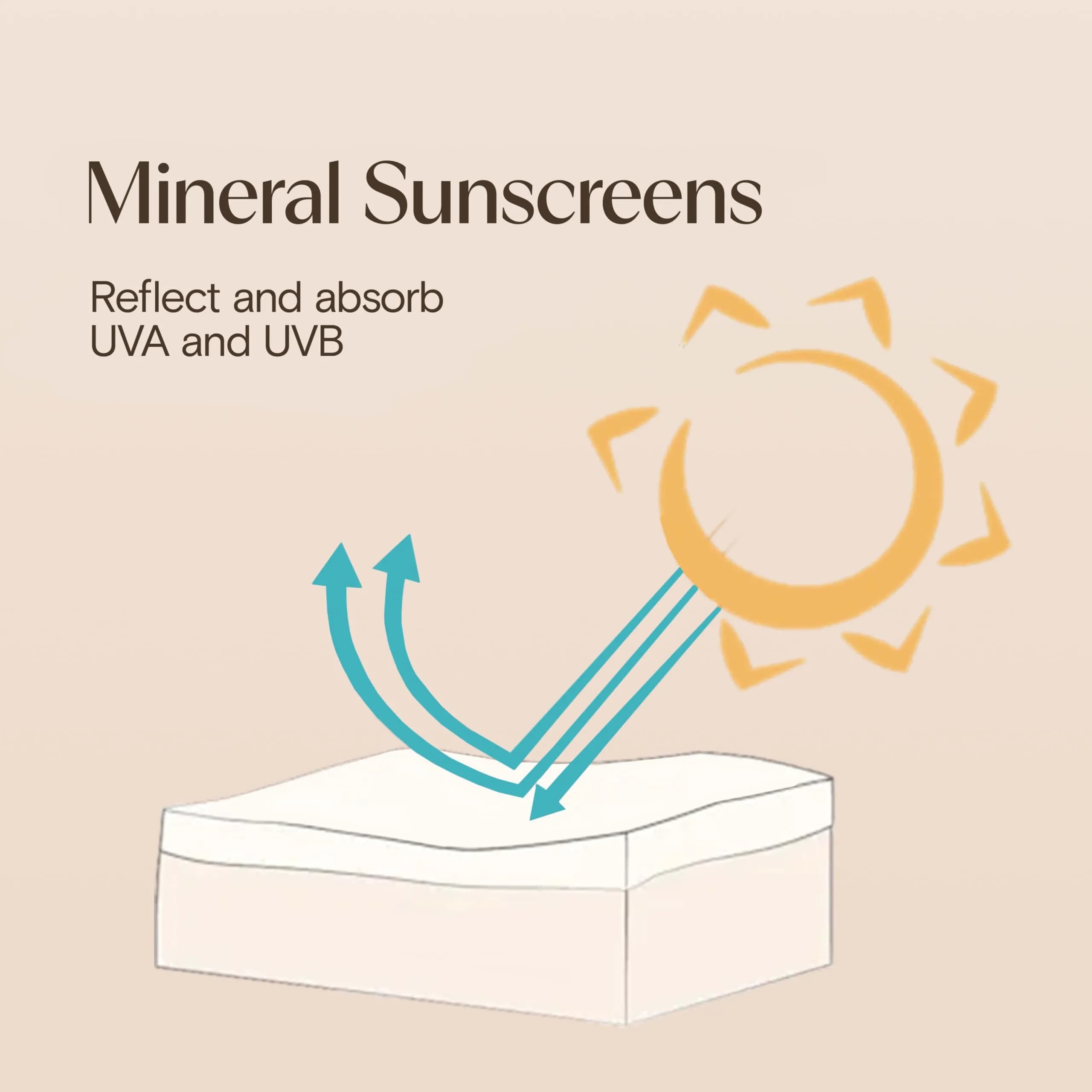 Aveeno Kids Continuous Protection Mineral Sunscreen Lotion SPF 50, 90ml (3 fl. oz) | Broad Spectrum UVA/UVB Protection for Sensitive Skin - view 6