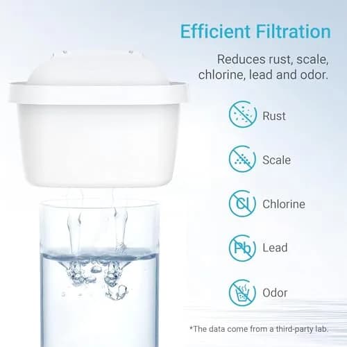 AQUA CREST Water Filter Replacement for Brita Mavea Maxtra 6 Pack | NSF Certified Lead-Free Filtration thumbnail 5