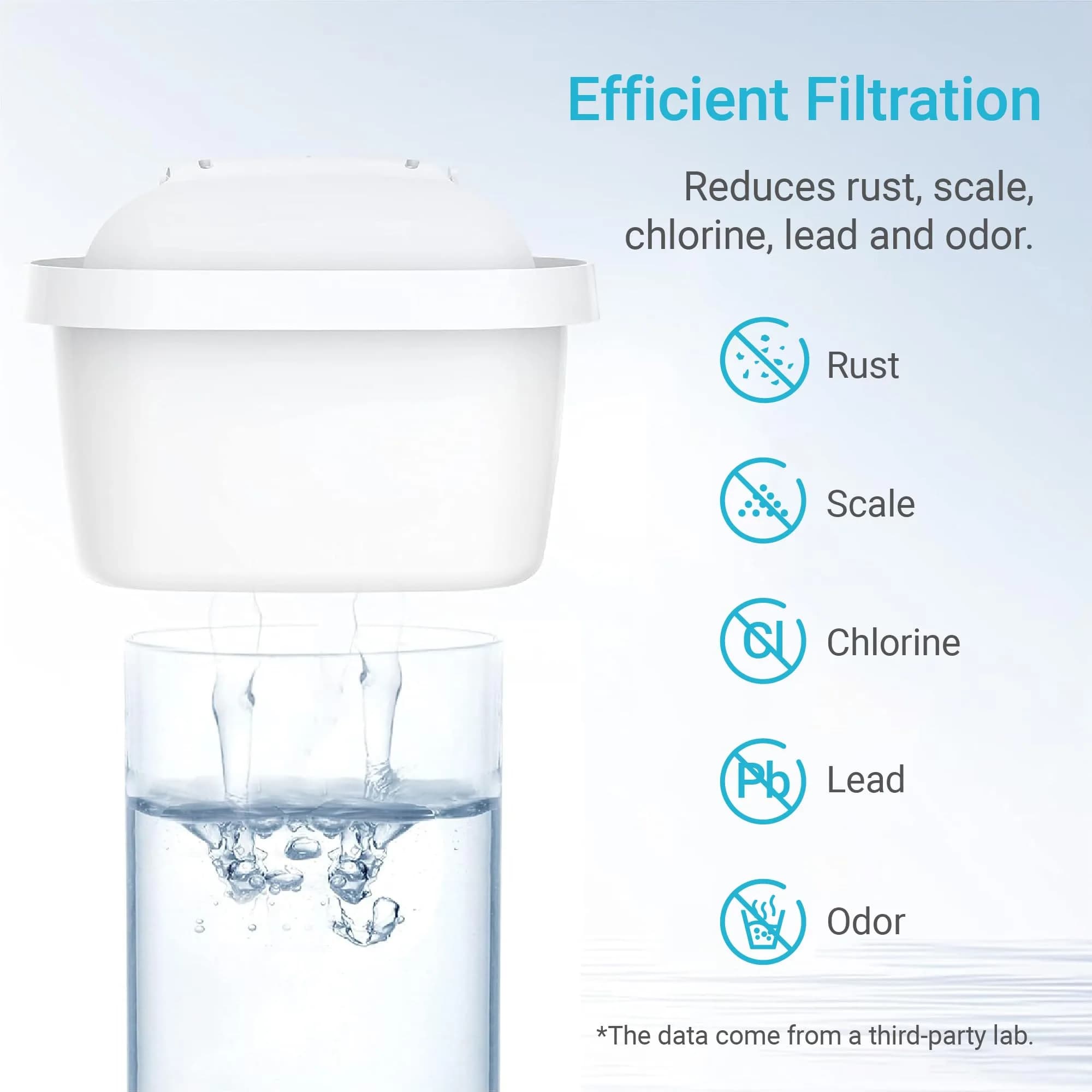 AQUA CREST Water Filter Replacement for Brita Mavea Maxtra 6 Pack | NSF Certified Lead-Free Filtration - view 5