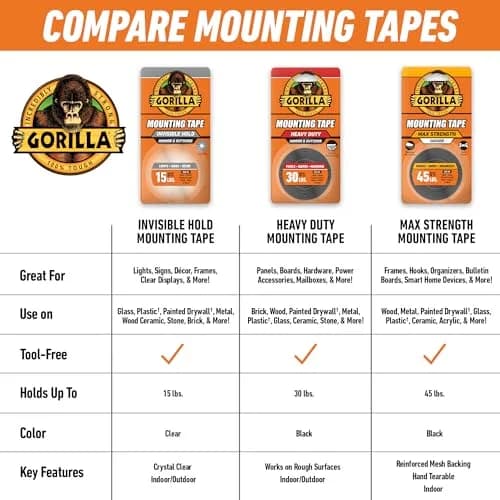 Gorilla Invisible Hold Mounting Tape Clear 1 Inch x 150 Inches | Permanent Double-Sided Adhesive thumbnail 8