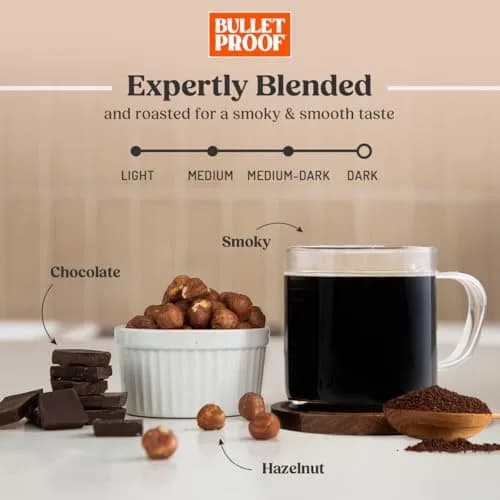 Bulletproof French Kick Dark Roast Single-Serve Pods 24 Count | Premium Coffee with Rich Smoky Flavor thumbnail 2
