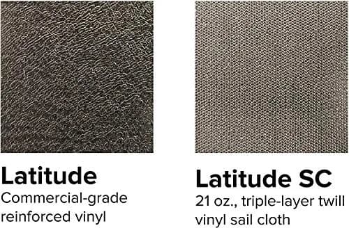 LEER Latitude | Fits 2019-2025 Ram with 6.4 ft Bed | Soft Tri-Fold Truck Bed Cover thumbnail 8