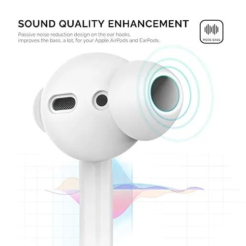 AHASTYLE 3 Pairs Small Silicone Ear Tips for AirPods & EarPods | Passive Noise Reduction thumbnail 3