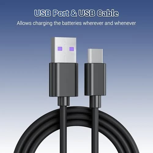 JJC Dual Battery Charger for Panasonic Lumix GH7 GH6 GH5 II GH5S GH5 GH4 GH3 S9 S5 IIX S5 II S5 G9 II G9 | USB Input, 2-Slot, 4-Hour Charge thumbnail 4
