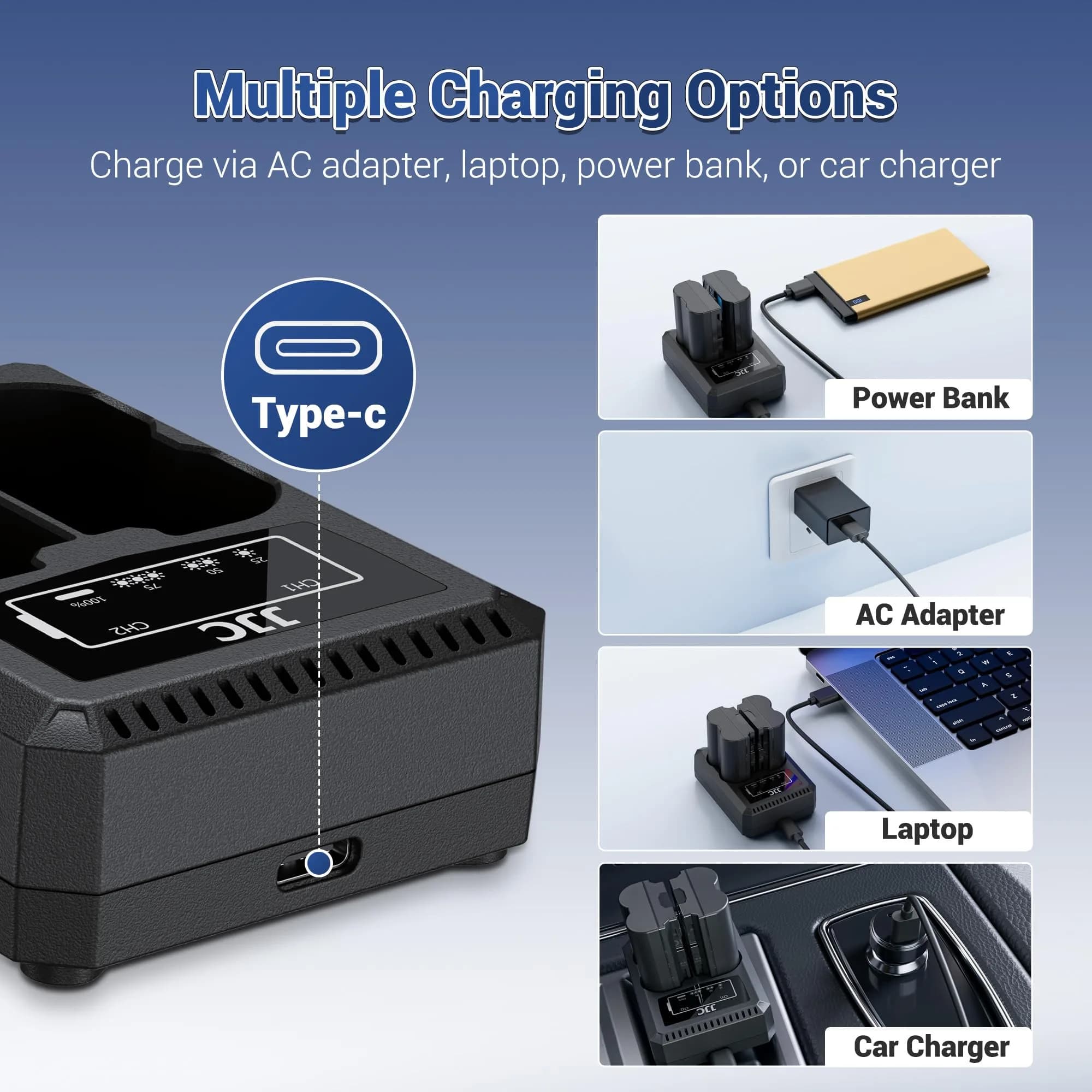 JJC Dual Battery Charger for Panasonic Lumix GH7 GH6 GH5 II GH5S GH5 GH4 GH3 S9 S5 IIX S5 II S5 G9 II G9 | USB Input, 2-Slot, 4-Hour Charge - view 5