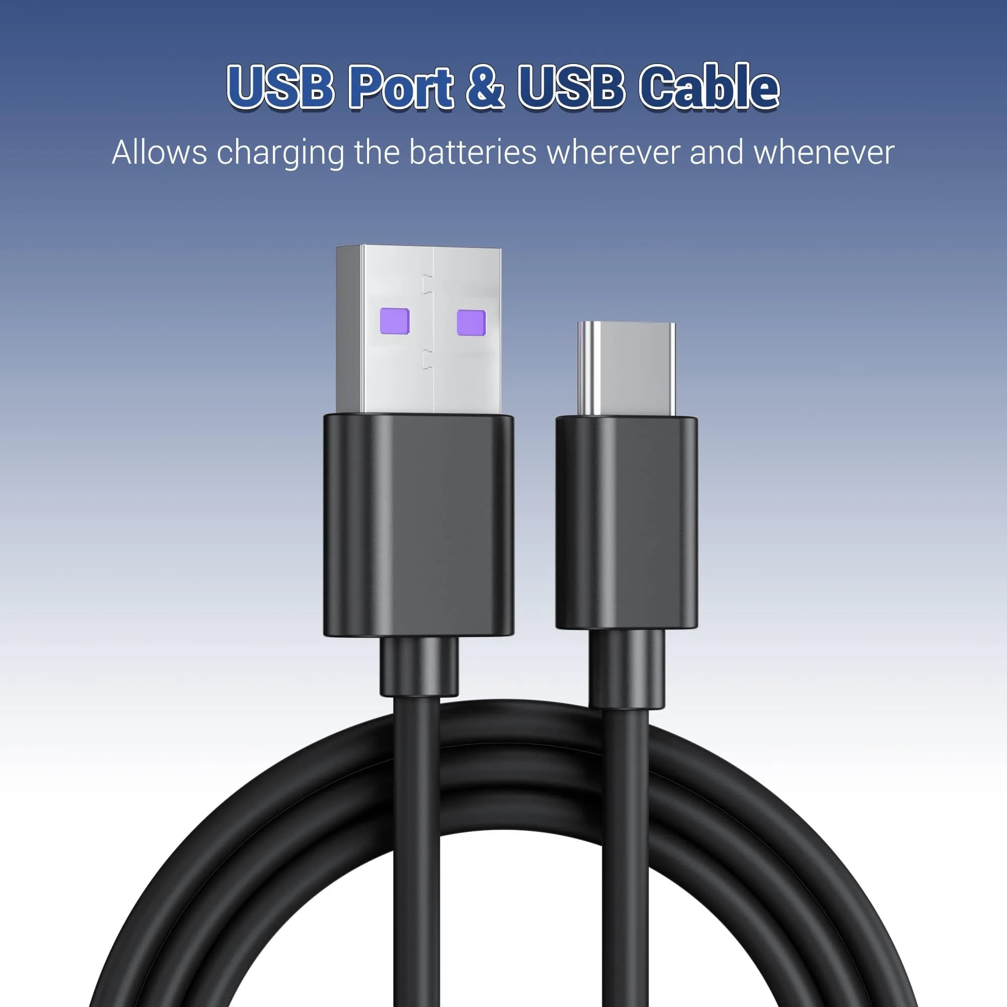 JJC Triple Slot USB Battery Charger for Sony NP-BX1 Batteries | Charges 3 Batteries Simultaneously - view 3