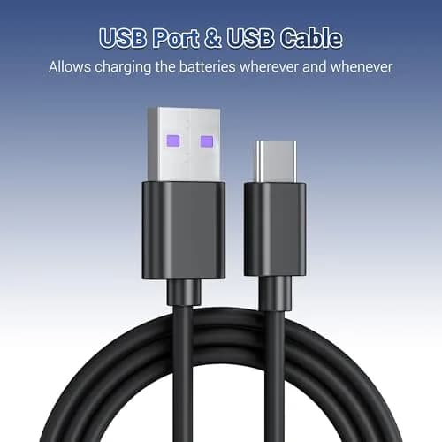 JJC Triple Slot USB Battery Charger for Sony NP-BX1 Batteries | Charges 3 Batteries Simultaneously thumbnail 3