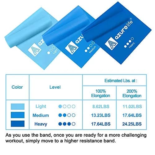 A AZURELIFE Non-Latex Resistance Bands Set - 3 Levels, 5.9ft Long x 6in Wide | Professional Exercise Bands for Therapy & Strength Training thumbnail 5