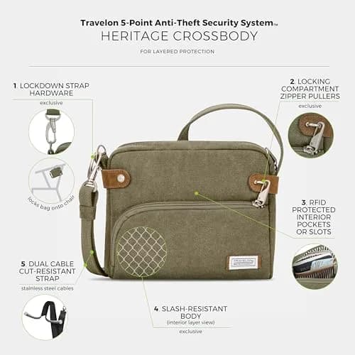 Travelon Anti-Theft Heritage Crossbody Bag Sage 24cm (9.5"W x 8"H x 2.5"D) | Secure Travel Companion thumbnail 4