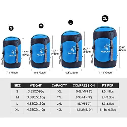 REDCAMP Nylon Compression Stuff Sack Large Blue | Lightweight Sleeping Bag Compression Sack for Backpacking, Hiking, Camping thumbnail 4