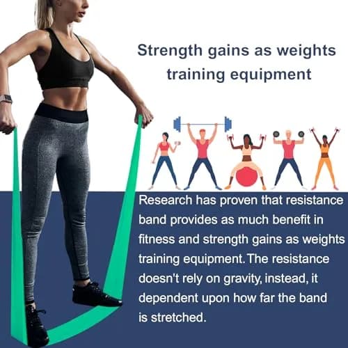 A AZURELIFE Resistance Bands Set - 3pc Long Latex-Free Exercise Bands for Therapy, Yoga, Pilates, Strength Training (5 ft x 6 in) thumbnail 2