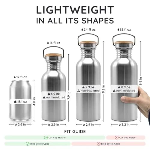 Bambaw Stainless Steel Water Bottle 32 oz | Eco-Friendly, Reusable & Durable, Non-insulated, Dishwasher Safe, Silver thumbnail 5