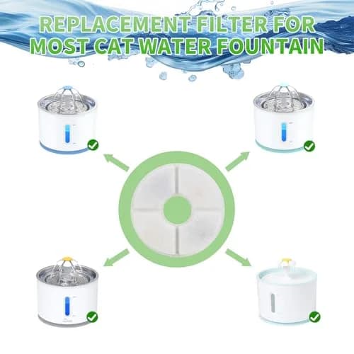 Wonder Creature Cat Water Fountain Filter Replacement 6 Pack | 2.4L Stainless Steel Filter | Easy to Replace & Clean thumbnail 3