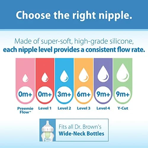 Dr. Brown's Wide-Neck Preemie Flow Nipple 6-Pack | Slowest Flow for Newborns & Preemies thumbnail 5
