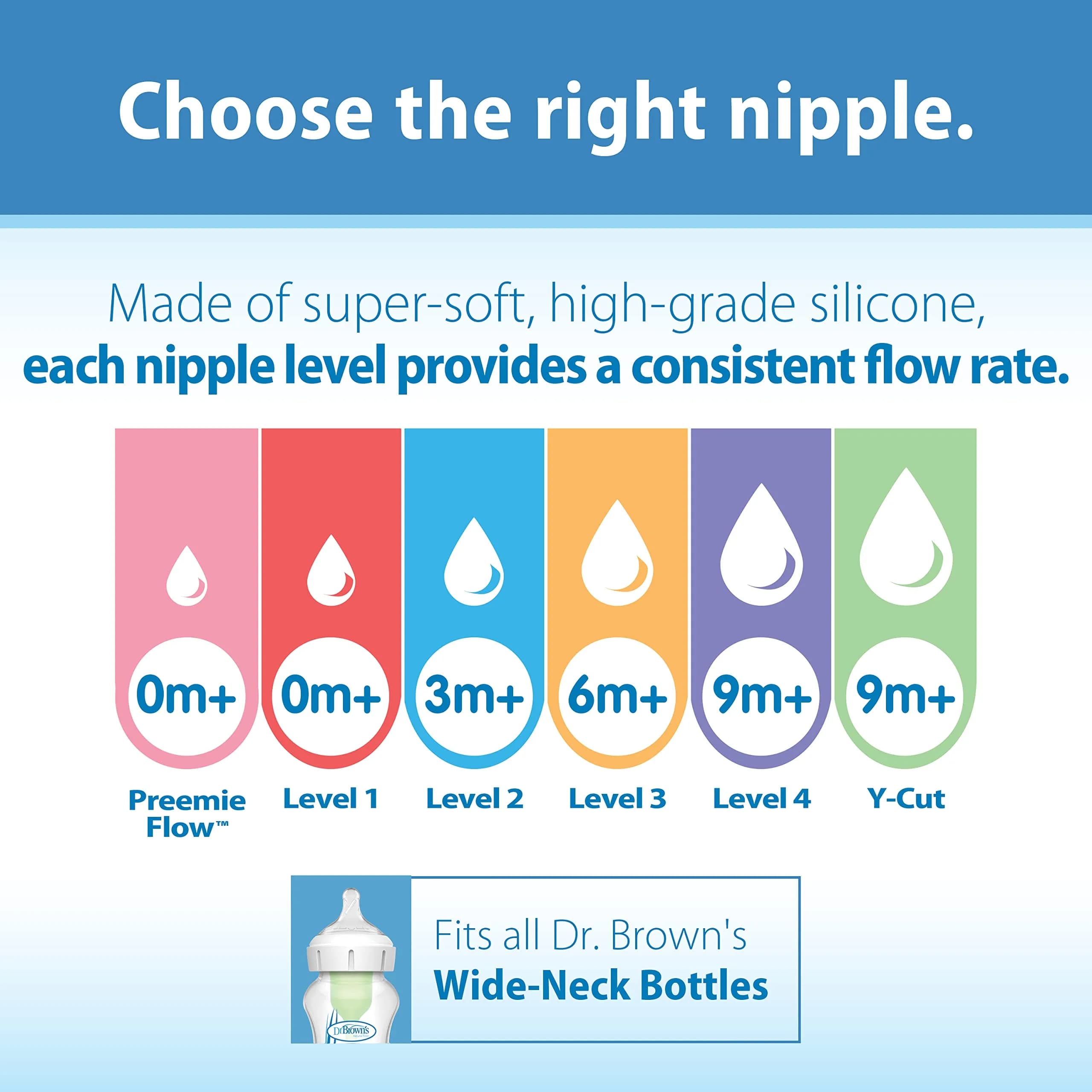 Dr. Brown's Wide-Neck Preemie Flow Nipple 6-Pack | Slowest Flow for Newborns & Preemies - view 5