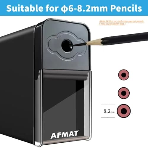 AFMAT Long Point Pencil Sharpener Manual for Artists | 8-20mm Long Nibs, Adjustable Sharpness, Self-Feed thumbnail 4