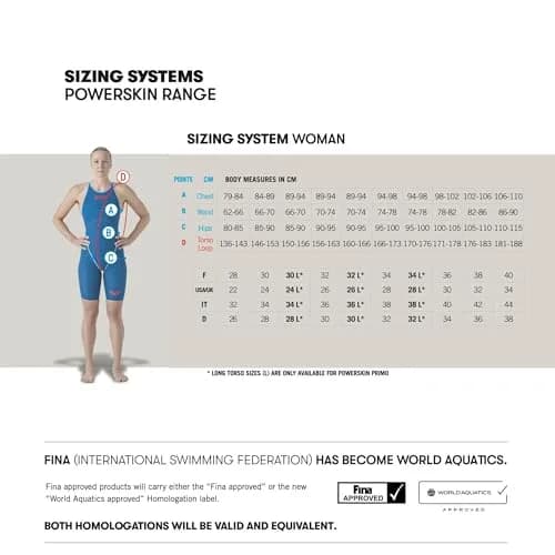 ARENA Powerskin Carbon Air2 Kneeskin Open Back Women's Racing Swimsuit 26 | Lightweight, FINA-Approved Support thumbnail 4