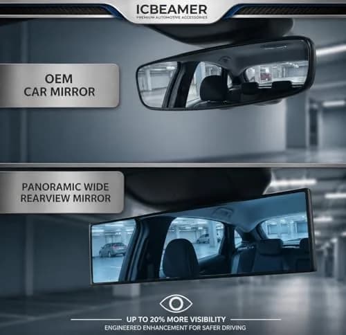 ICBEAMER 9.4" Rear View Mirror | Flat Blue Tint, Wide Angle, Anti Glare, Universal Fit thumbnail 2
