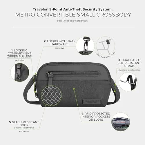 Travelon Anti-Theft Metro Convertible Small Crossbody Bag | RFID Protected, Slash-Resistant, 8.5"W x 5.25"H thumbnail 4