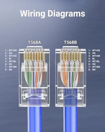 VCE Cat6 RJ45 Pass Through Connectors Gold Plated 8P8C 10 Gbps 50-Pack | UL Listed 250V AC Max thumbnail 9