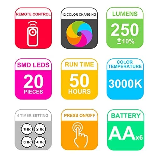 HONWELL Patio Umbrella Light Wireless Battery Operated LED with Remote | 12 Color Changing, 250 Lumens, Waterproof thumbnail 7