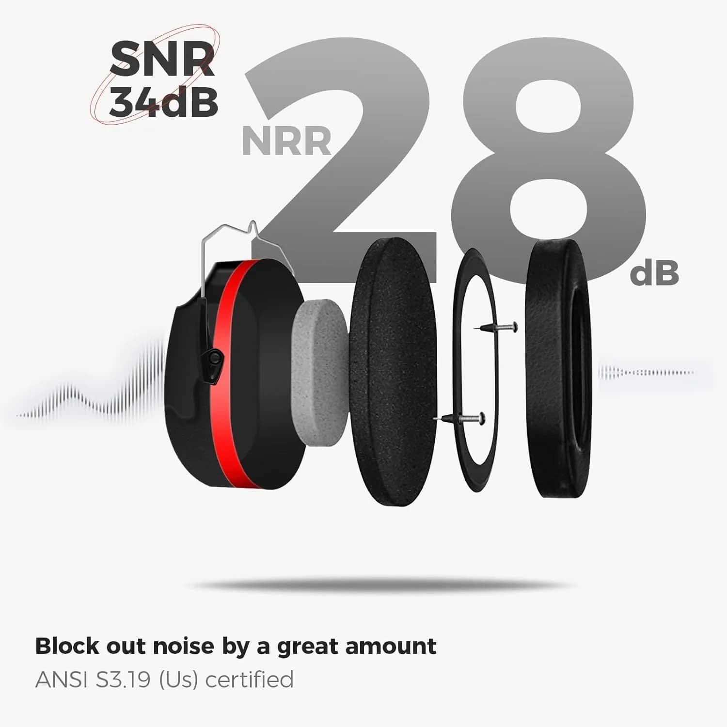 ProCase Professional Safety Ear Muffs NRR 28dB | Adjustable Noise Reduction Earmuffs for Adults & Kids, Shooting, Construction, Lawn Mowing, Studying, Autism Sensory Needs - view 3
