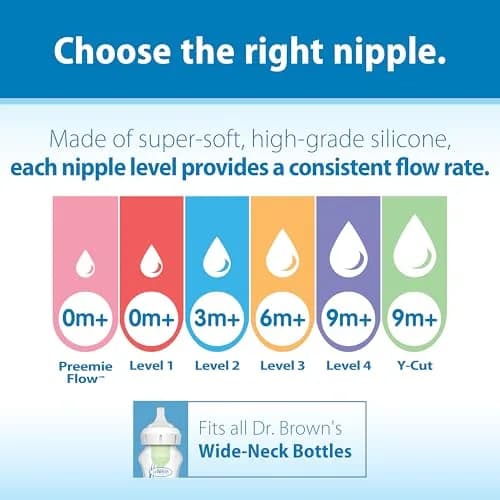 Dr. Brown's Wide-Neck Level 3 Nipple 6m+ 6-Pack | Medium-Fast Flow Silicone for Natural Latch thumbnail 5