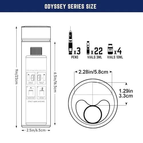 DISONCARE Odyssey Series Insulin Cooler Travel Case with Temp Display & QR ID, 2-3 Pens, 60H Cold, Black | TSA Approved thumbnail 3