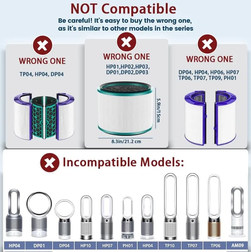 Colorfullife Replacement Air Purifier Filter for Dyson TP01, TP02, TP03, BP01 | 2-Pack True HEPA & Carbon thumbnail 2