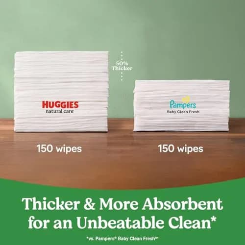 Huggies Natural Care Sensitive Baby Wipes Unscented 352 Wipes | Hypoallergenic, pH Balanced, Plant-Based thumbnail 3