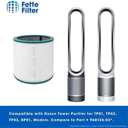 Fette Filter 2 Pack True HEPA Replacement Filters for Dyson TP00, TP01, TP02, TP03, BP01, AM11 7.8"x15.6"x7.8" | Captures Dust, Pollen, Pet Dander thumbnail 3
