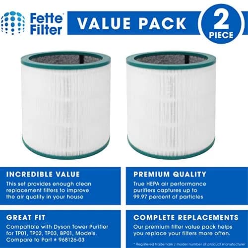 Fette Filter 2 Pack True HEPA Replacement Filters for Dyson TP00, TP01, TP02, TP03, BP01, AM11 7.8"x15.6"x7.8" | Captures Dust, Pollen, Pet Dander thumbnail 1