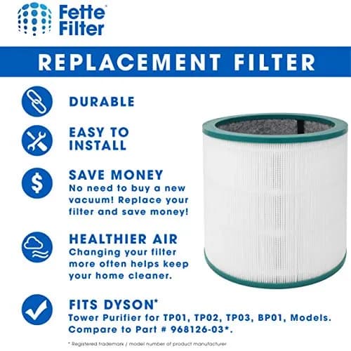 Fette Filter 2 Pack True HEPA Replacement Filters for Dyson TP00, TP01, TP02, TP03, BP01, AM11 7.8"x15.6"x7.8" | Captures Dust, Pollen, Pet Dander thumbnail 2