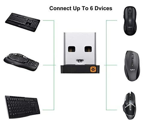 Logitech USB Unifying Receiver - 2 Pack | Compatible with Logitech Wireless Devices thumbnail 2