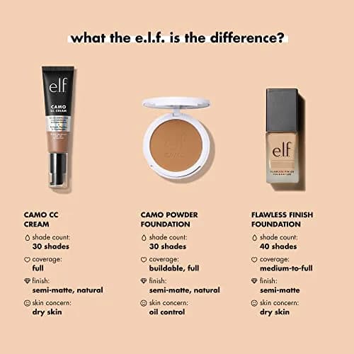 e.l.f. Flawless Satin Foundation Lightweight & Medium Coverage Linen 20ml (0.68 Fl Oz) | Semi-Matte Finish thumbnail 3