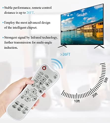 Optoma Replacement Remote Control for HD26 GT1080 GT141X DH1008 EH200ST | L-27-5KEY Controller thumbnail 5