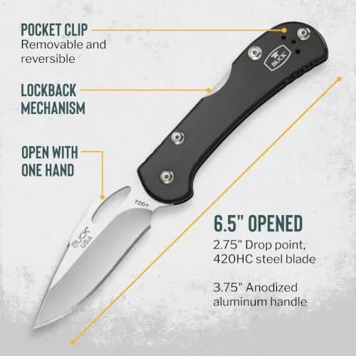 Buck Knives 726 Mini Spitfire EDC Pocket Knife, Black, 2.1 oz | Compact, Durable, Made in USA thumbnail 5