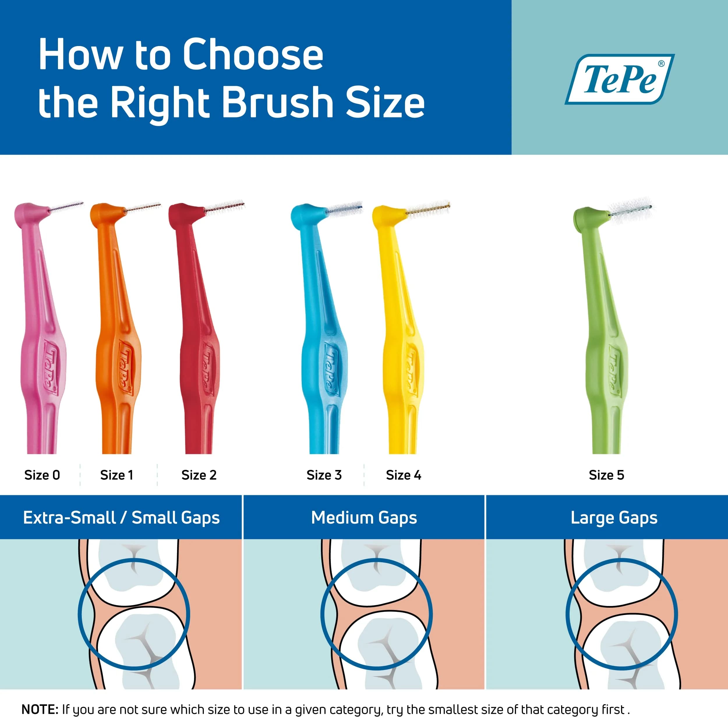 TePe Interdental Brush Angle Red 0.5 mm (6-Pack) | Angled Dental Brush for Extra-Small Gaps - view 4